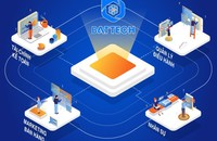 BATECH ra mắt phần mềm quản trị doanh nghiệp BATTECH PLATFORM.