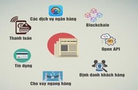 Thủ tướng yêu cầu Ngân hàng Nhà nước nghiên cứu thử nghiệm cho vay ngang hàng