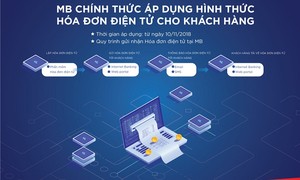 MB chính thức áp dụng Hóa đơn điện tử từ ngày 10/11/2018
