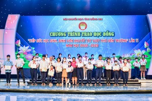 Lãi suất cho vay ngân hàng vib 2023