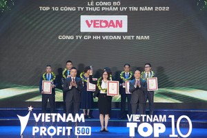 Lãi suất cho vay ngân hàng vib 2023