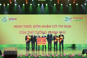 Lãi suất cho vay ngân hàng vib 2023