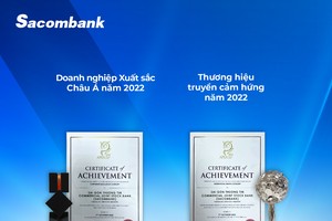 Lãi suất cho vay ngân hàng vib 2023