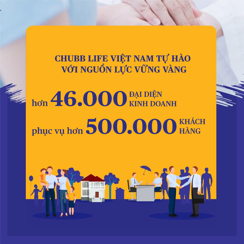 Những điều chưa biết về Chubb Life – công ty bảo hiểm đến từ Hoa Kỳ  ảnh 2