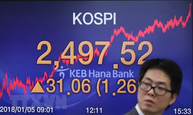 Bảng tỷ giá chứng khoán tại thủ đô Seoul, Hàn Quốc. (Nguồn: Yonhap/TTXVN)
