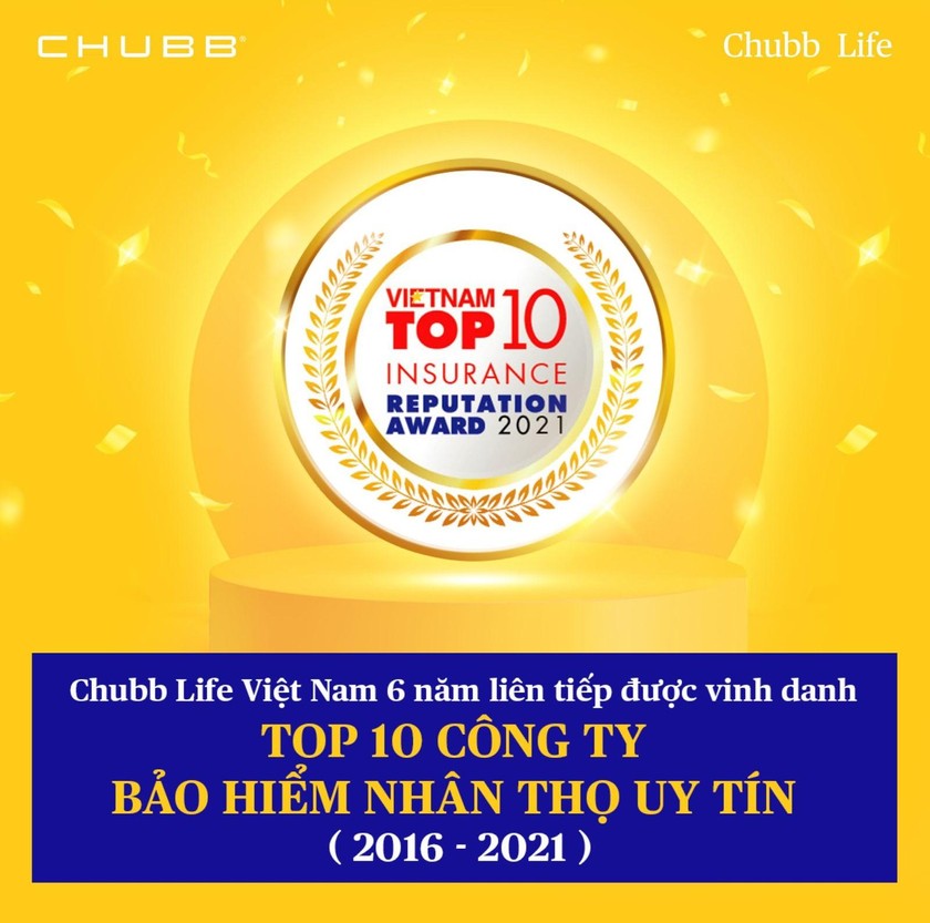 Những điều chưa biết về Chubb Life – công ty bảo hiểm đến từ Hoa Kỳ  ảnh 3