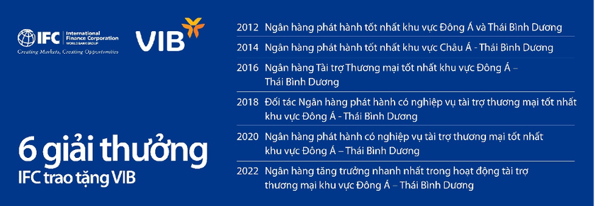 VIB ký kết hợp đồng vay mới với IFC, nâng tổng hạn mức tín dụng lên 450 triệu đô la Mỹ ảnh 2