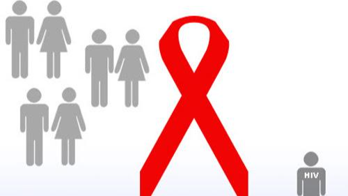 Người lao động nhiễm HIV/AIDS vẫn bị kỳ thị, phân biệt đối xử trong công việc