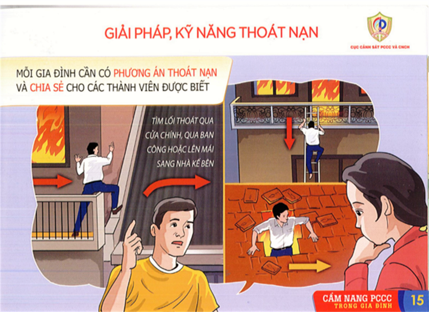 Nhanh chóng xác định lối thoát hiểm hoặc trú ẩn an toàn