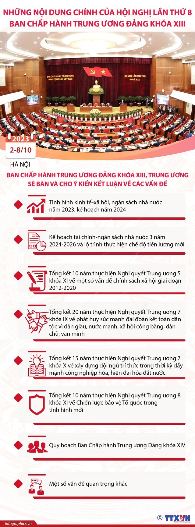 Nội dung chính của Hội nghị Trung ương 8 khóa XIII. Đồ họa TTXVN