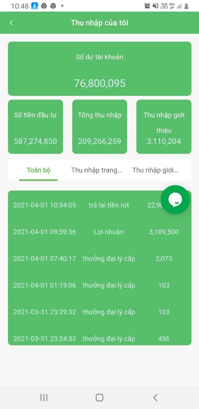 Sập App Trang Trại Tiết Kiệm, Nhà Đầu Tư Mất Hơn 44 Tỷ Đồng | Báo Pháp Luật  Việt Nam Điện Tử