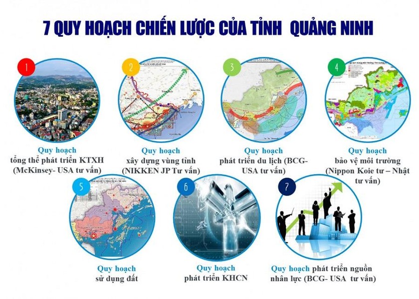 Những Quy hoạch chiến lược của tỉnh Quảng Ninh tạo nền tảng vững chắc cho phát triển bền vững.