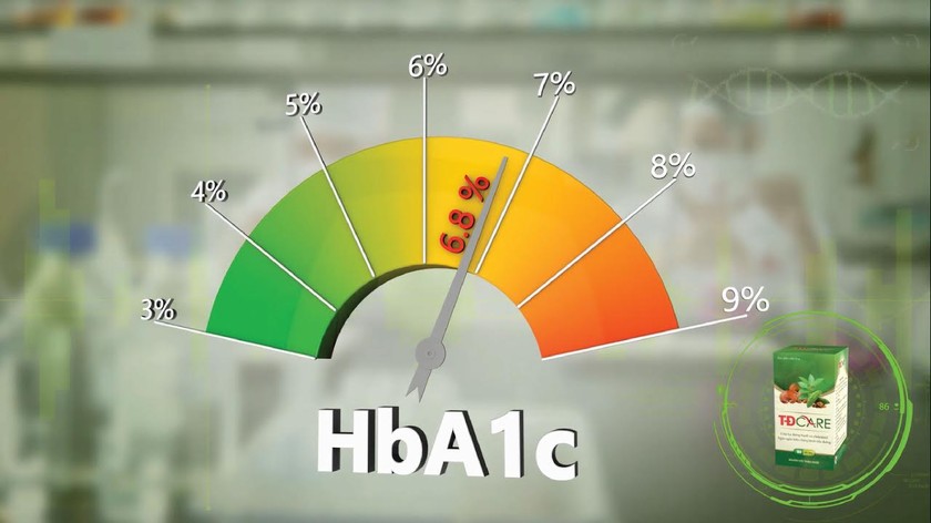 Bệnh tiểu đường: HbA1c luôn dưới 6,5% nhờ việc đơn giản này