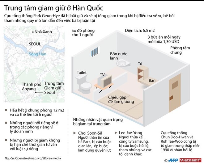 [Infographic] Phòng giam các tổng thống Hàn Quốc như thế nào