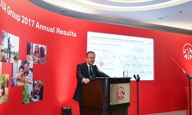 Ông Ng Keng Hooi, Chủ tịch kiêm TGĐ Tập đoàn AIA phát biểu tại Lễ công bố kết quả kinh doanh năm  2017