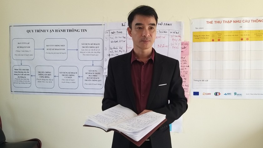 Ông Trần Thanh Hưng – Phó Giám đốc Sở Tư pháp Điện Biên