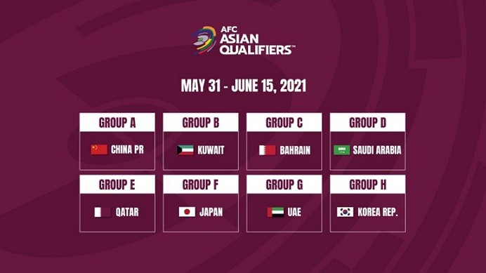 Vòng lại World Cup sẽ thi đấu tập trung tại một điểm, Việt Nam sẽ thi đấu tại UAE
