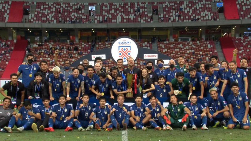 Chúc mừng ĐT Thái Lan với chức vô địch AFF Cup 2020.
