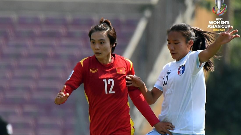 Chiến thắng của đội tuyển nữ Việt Nam đã được FIFA dự báo từ trước.