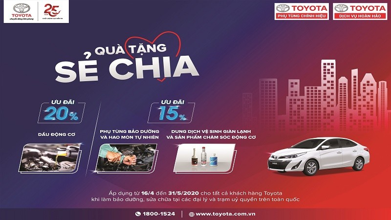          Qùa tặng chia sẻ từ Toyota Việt Nam