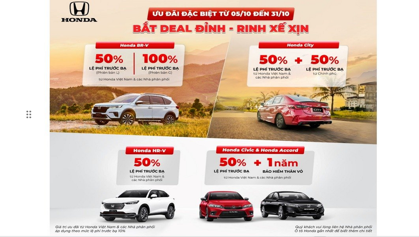 Honda Việt Nam khuyến mại cho khách hàng mua ô tô trong tháng 10