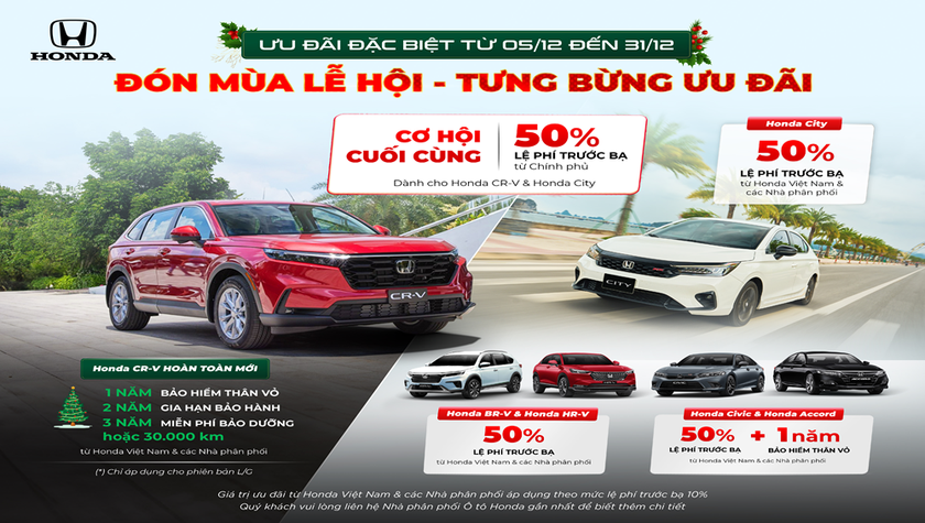 Honda Việt Nam khuyến mại tháng cuối năm cho khách mua ô tô