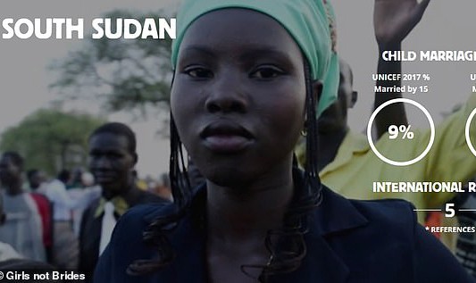 Tỷ lệ trẻ em gái kết hôn tại Nam Sudan đứng thứ 5 trên thế giới.