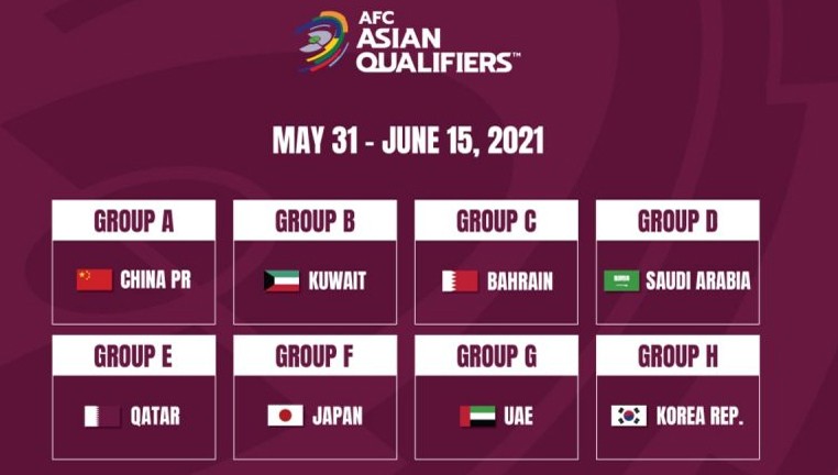 Thách thức lớn với tuyển Việt Nam: Đá tiếp vòng loại World Cup tại UAE