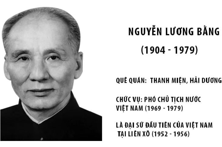 Cố Phó Chủ tịch nước Nguyễn Lương Bằng.