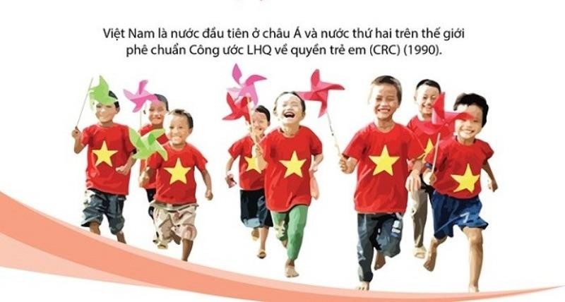 Việt Nam là nước đầu tiên ở châu Á phê chuẩn Công ước về Quyền trẻ em.