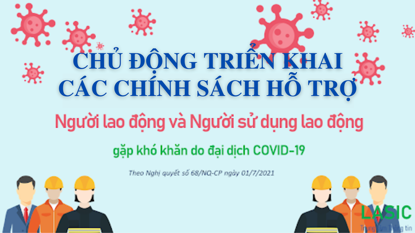 BHXH Tiền Giang tích cực triển khai Nghị quyết 68 của Chính phủ