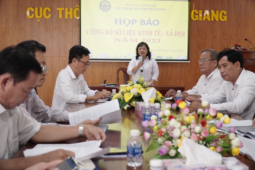 Năm 2023, GRDP Tiền Giang ước đạt hơn 66.000 tỷ đồng