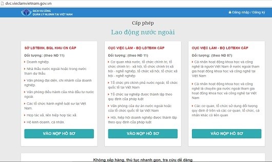 Hà Nội: Cấp giấy phép cho lao động nước ngoài qua mạng điện tử