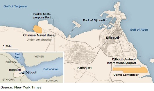 Djibouti được cho là một trong 16 nước mà Trung Quốc đang nhắm đến để áp dụng “chính sách ngoại giao sổ nợ”.