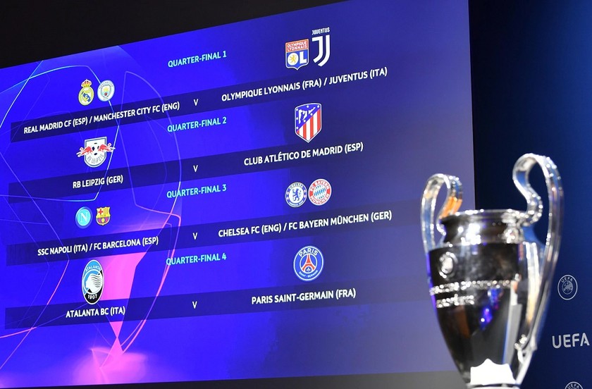 Chờ đợi điều gì khi UEFA Champions League trở lại?