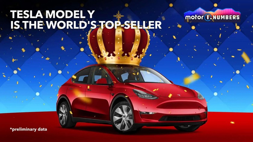 Tesla Model Y là ô tô bán chạy nhất thế giới năm 2023