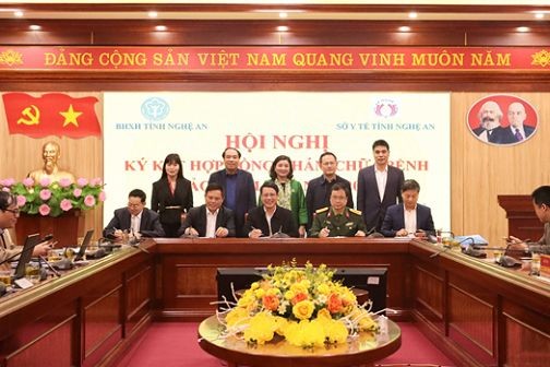 BHXH tỉnh Nghệ An ký hợp đồng KCB BHYT với các cơ sở KCB.