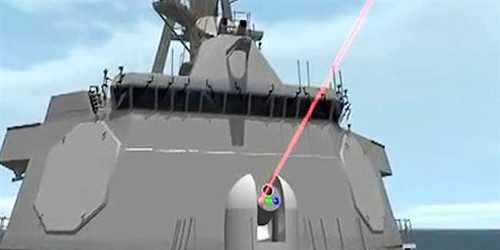Mô phỏng hệ thống vũ khí laser tác chiến trên đồ họa.