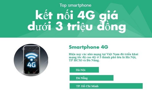 [Infographic] Top smartphone kết nối 4G giá dưới 3 triệu đồng