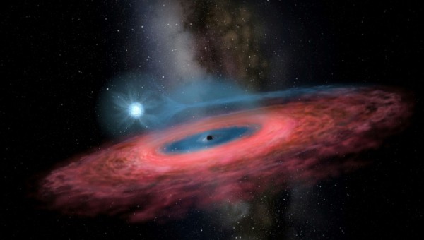 Phát hiện lỗ đen khổng lồ trong dải Ngân hà