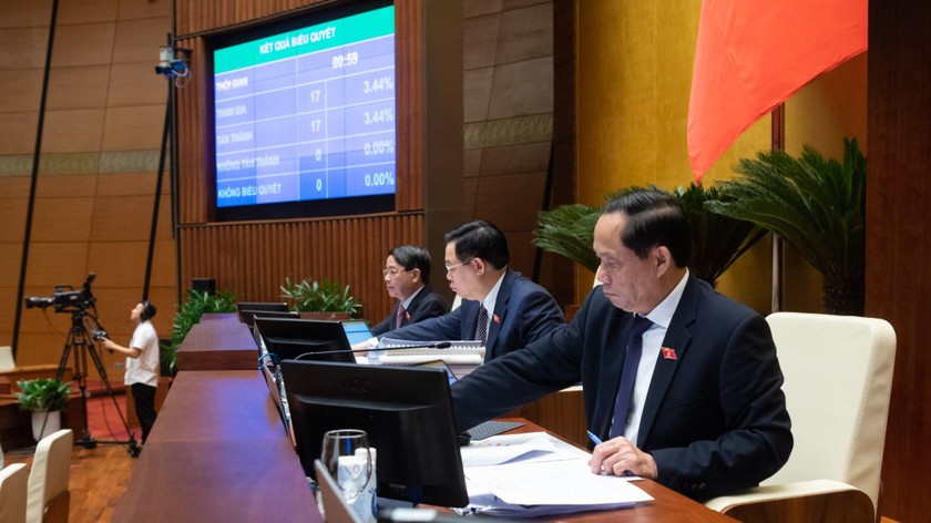 Biểu quyết thông qua Nghị quyết về dự toán ngân sách nhà nước năm 2024. (Nguồn ảnh: Quochoi.vn)