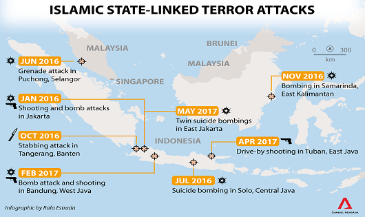 Sơ đồ các vụ tấn công ở khu vực Đông Nam Á trong năm 2016.
