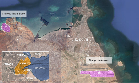 Căn cứ của Mỹ và Trung Quốc tại Djibouti.