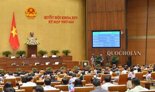 Quốc hội đã biểu quyết thông qua Nghị quyết về kế hoạch phát triển kinh tế - xã hội năm 2019.