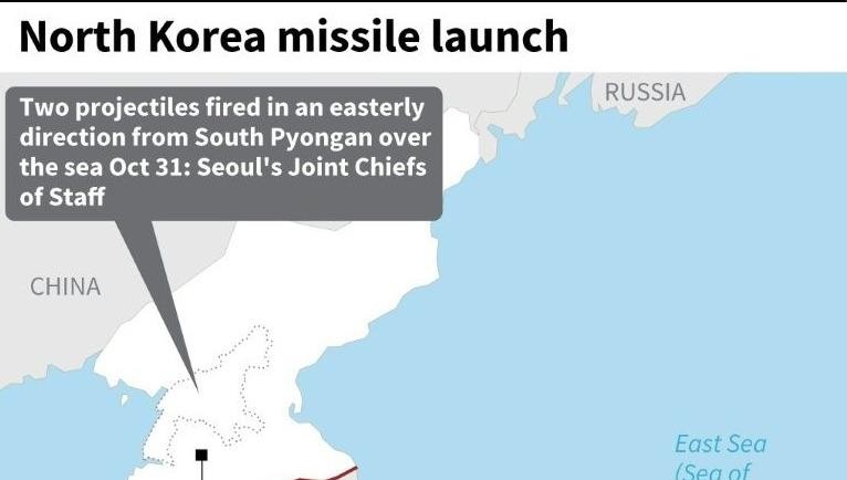 Địa điểm thử tên lửa mới của Triều Tiên.