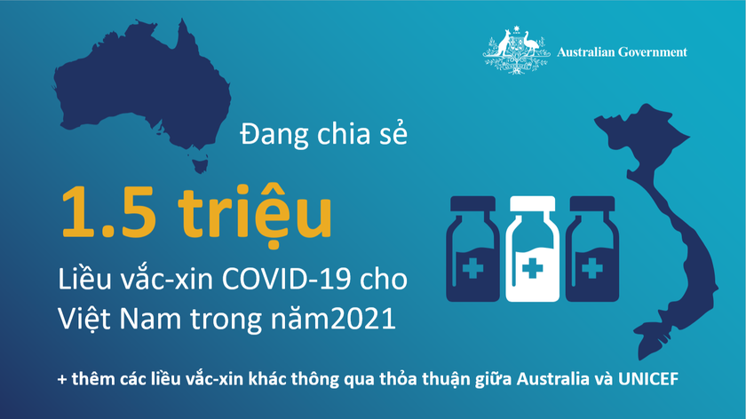 Australia thông báo hỗ trợ 1,5 triệu liều vaccine ngừa COVID-19 AstraZeneca cho Việt Nam.