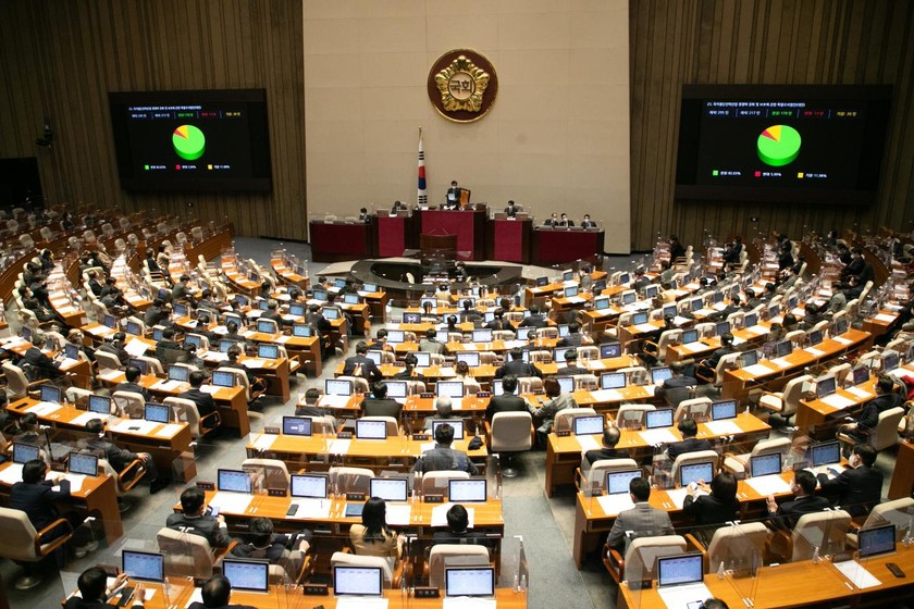 Ảnh minh họa: Một phiên họp của Quốc hội Hàn Quốc.