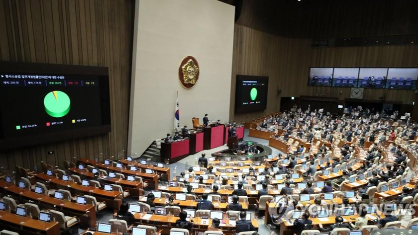 Quốc hội Hàn Quốc tại phiên họp ngày 3/5.