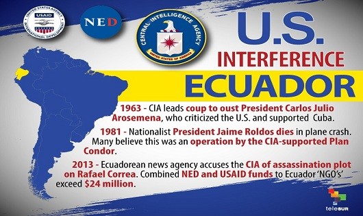 CIA ngày càng can thiệp sâu vào Ecuador