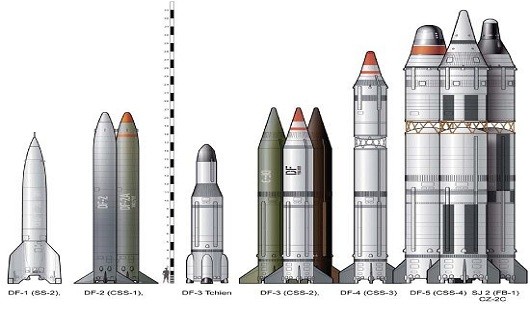 Một số loại tên lửa chiến lược của Trung Quốc.